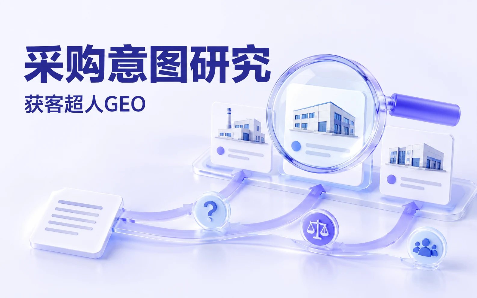 采购意图研究与竞争供应商比较概念图